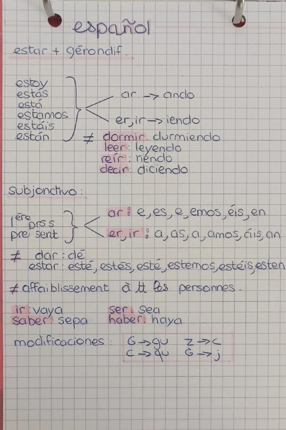 presente
español
Cir
er
0
0
as
25
es
a
e
amos emos
imos
prs
Ciccent 2eme
du plr sauf
gd ils ont
Iseul syllabe
à vous
ais
éis
1s
an
en
en
dip