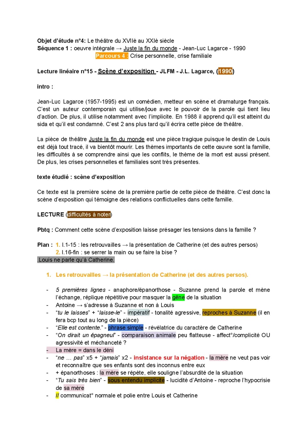 Analyse linéaire de la scène d'exposition de Juste la fin du monde partie 1 scène 1 - Résumé PDF