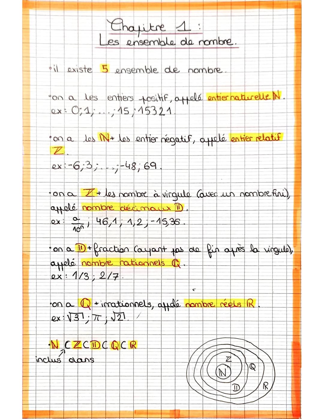 il existe 5 ensemble de nombre..
Chapitre 1:
Les ensemble de nombre.
on a les entiers positif, appelé entier naturelle N.
ex: 0;115, 15321.
