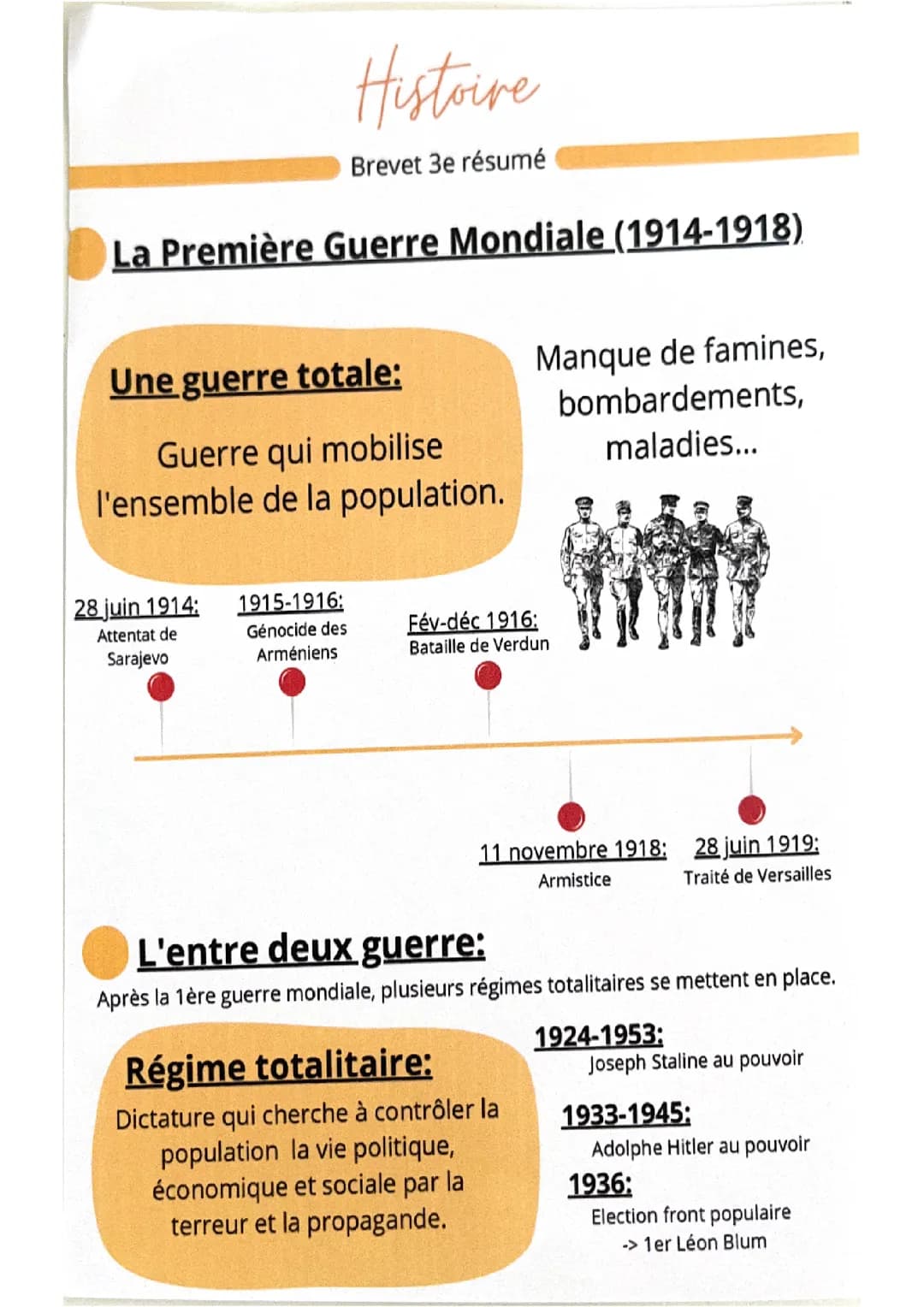 Premier/ entré guerre et seconde guerre mondiale 