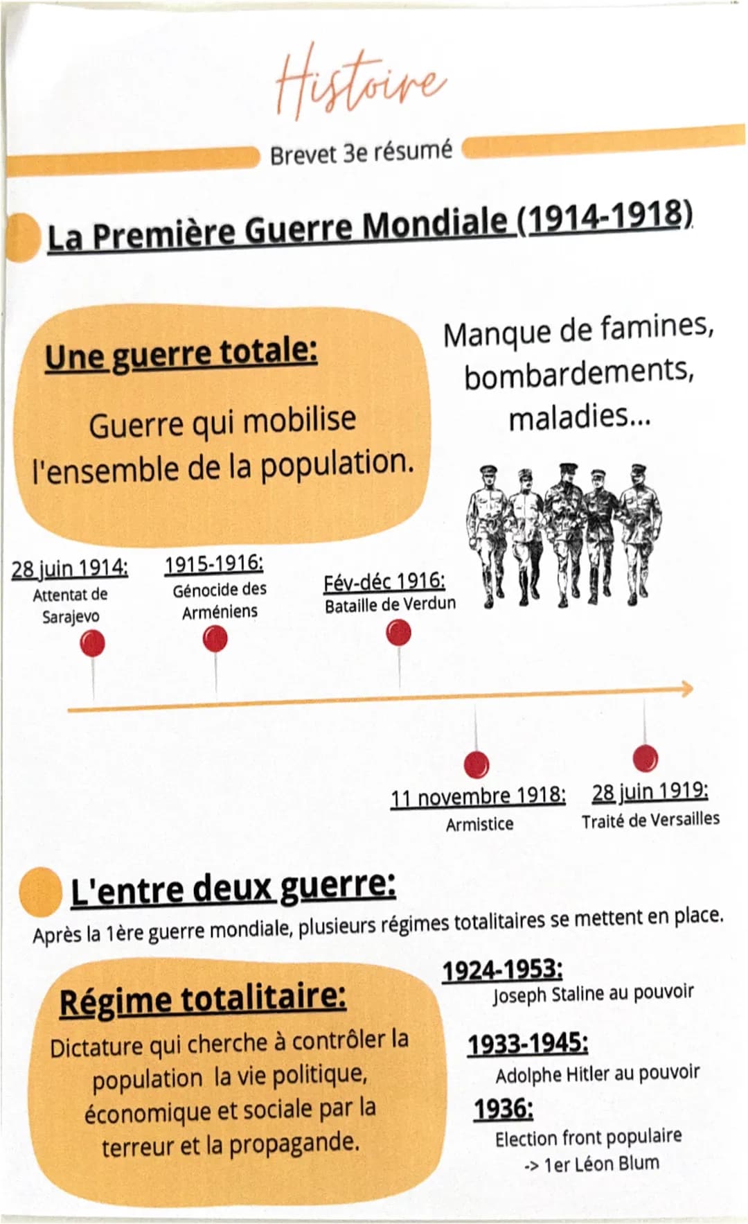 Histoire
Brevet 3e résumé
La Première Guerre Mondiale (1914-1918)
Une guerre totale:
Guerre qui mobilise
l'ensemble de la population.
Manque