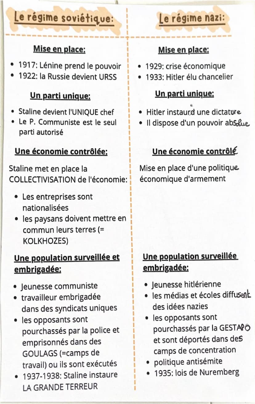 Histoire
Brevet 3e résumé
La Première Guerre Mondiale (1914-1918)
Une guerre totale:
Guerre qui mobilise
l'ensemble de la population.
Manque