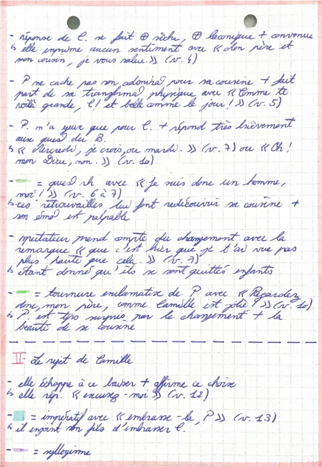 Acte I scène 2
Texte 1: On ne badine pas avec l'amour
LE BARON
typique des retrouvailles
Bonjour, mes enfants; bonjour, ma chère Camille, mo