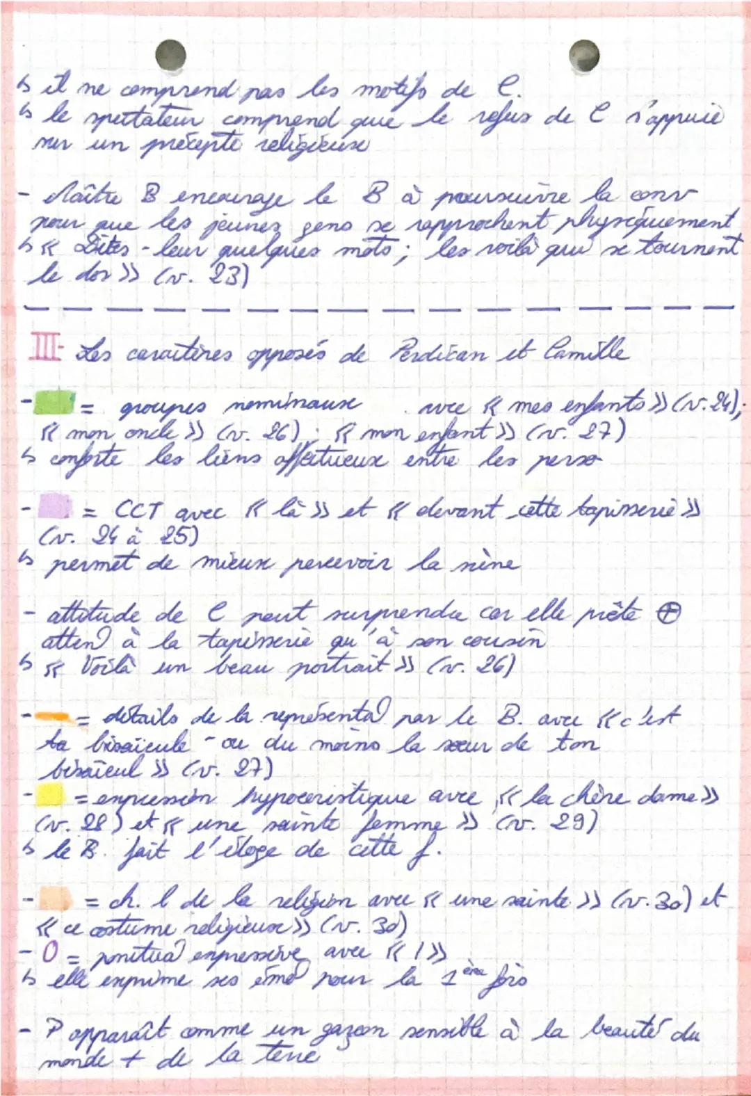 Acte I scène 2
Texte 1: On ne badine pas avec l'amour
LE BARON
typique des retrouvailles
Bonjour, mes enfants; bonjour, ma chère Camille, mo