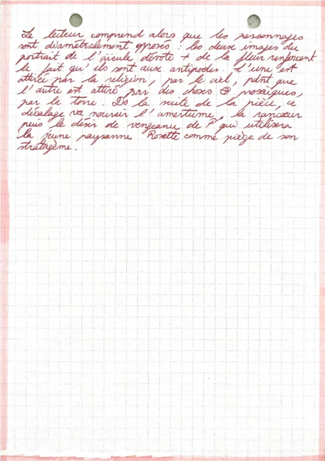 Acte I scène 2
Texte 1: On ne badine pas avec l'amour
LE BARON
typique des retrouvailles
Bonjour, mes enfants; bonjour, ma chère Camille, mo