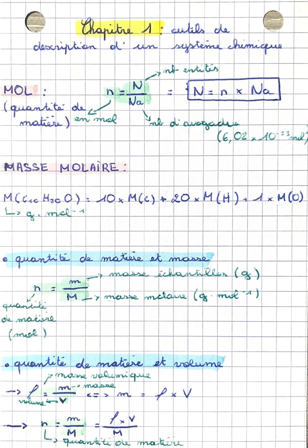 chapitre chimie : outils de description d’un système chimique