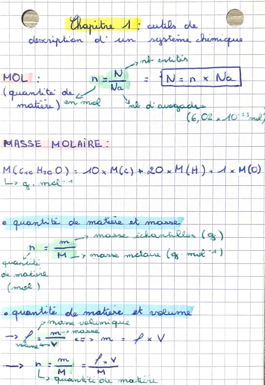 --- OCR Start ---
Chapitre 1: cutils de
description d' un système chimique
MOL :
(quantité de
$n=rac{N}{Na}=oxed{N=n	imes Na}$
matière) en