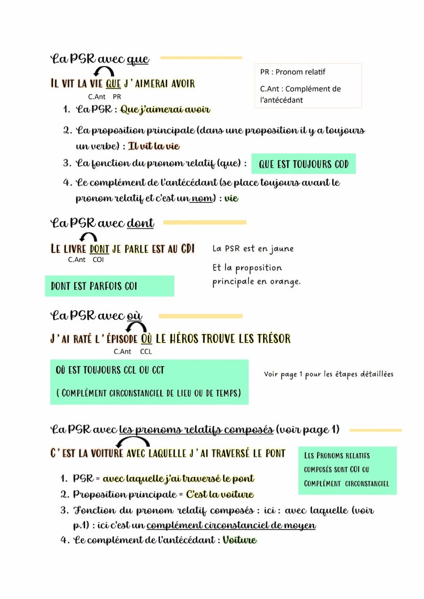La proposition subordonnée relative est introduite par un
pronom relatif :
La PSR donne un
renseignement sur
le nom : c'est une
expansion du