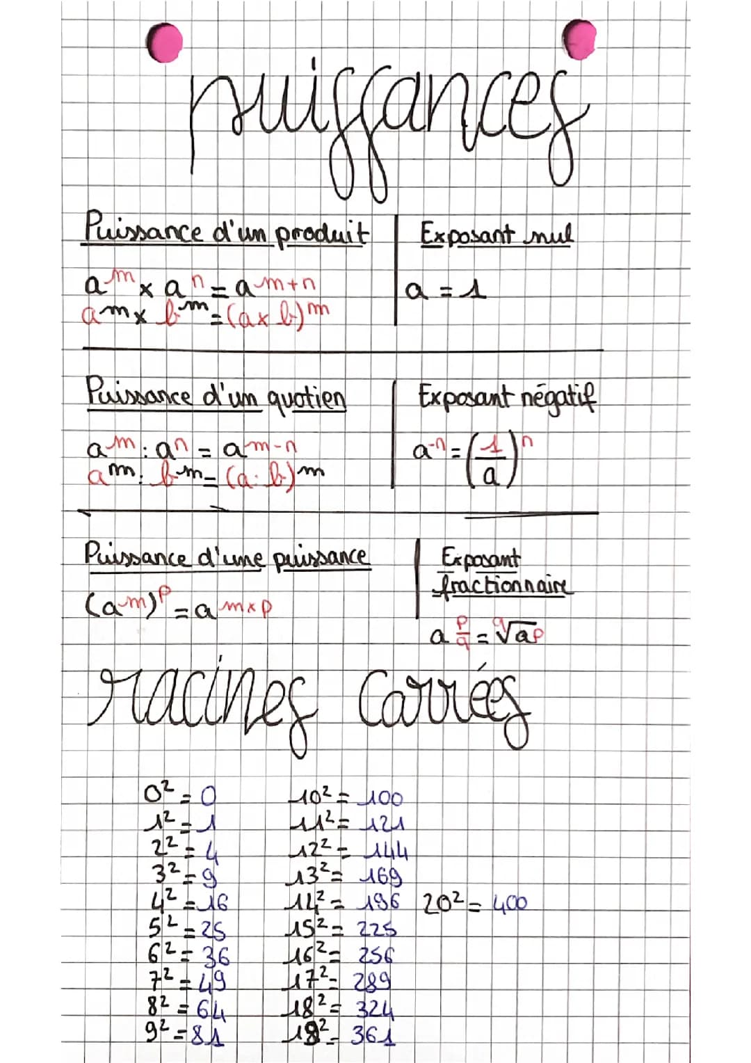 Fiche de révision 