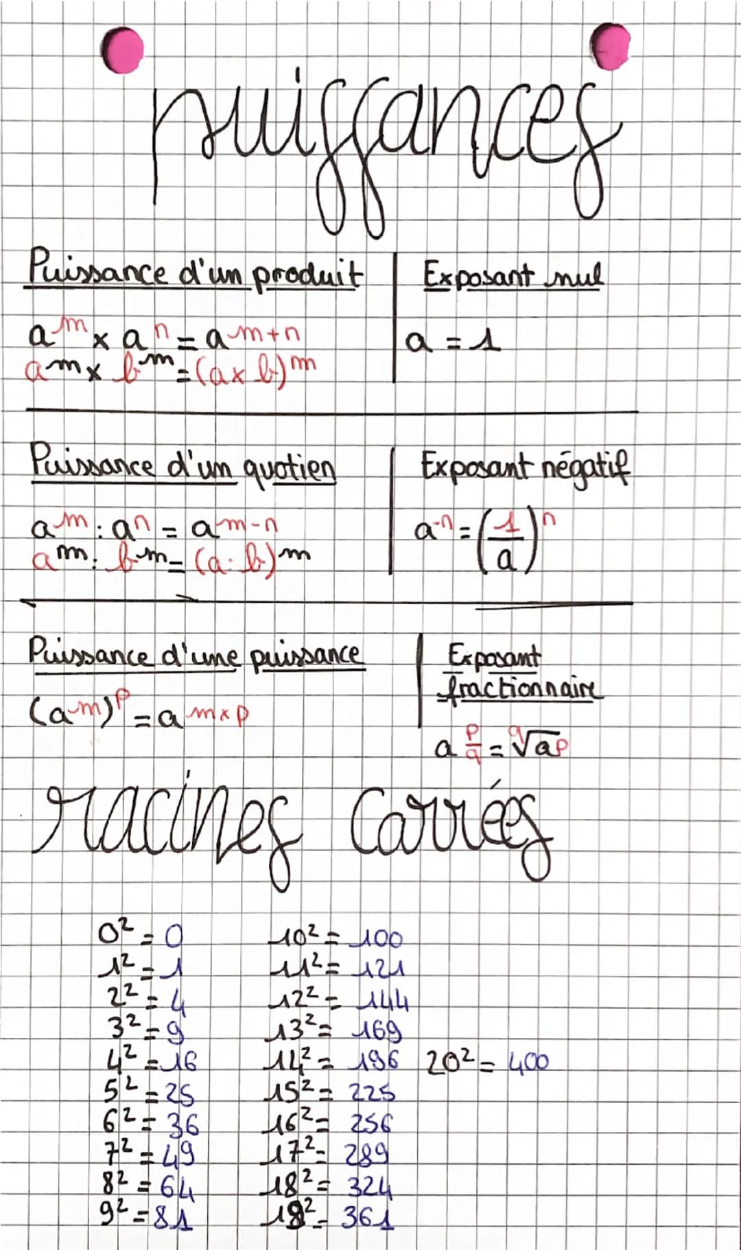 suissances
Puissance d'un produit
m
a xa-am+n
amx bm - (axb) m
Puissance d'un quotien
am: an = am-n
am. from_ (a: b.)m
m
Exposant mul
a = 1

