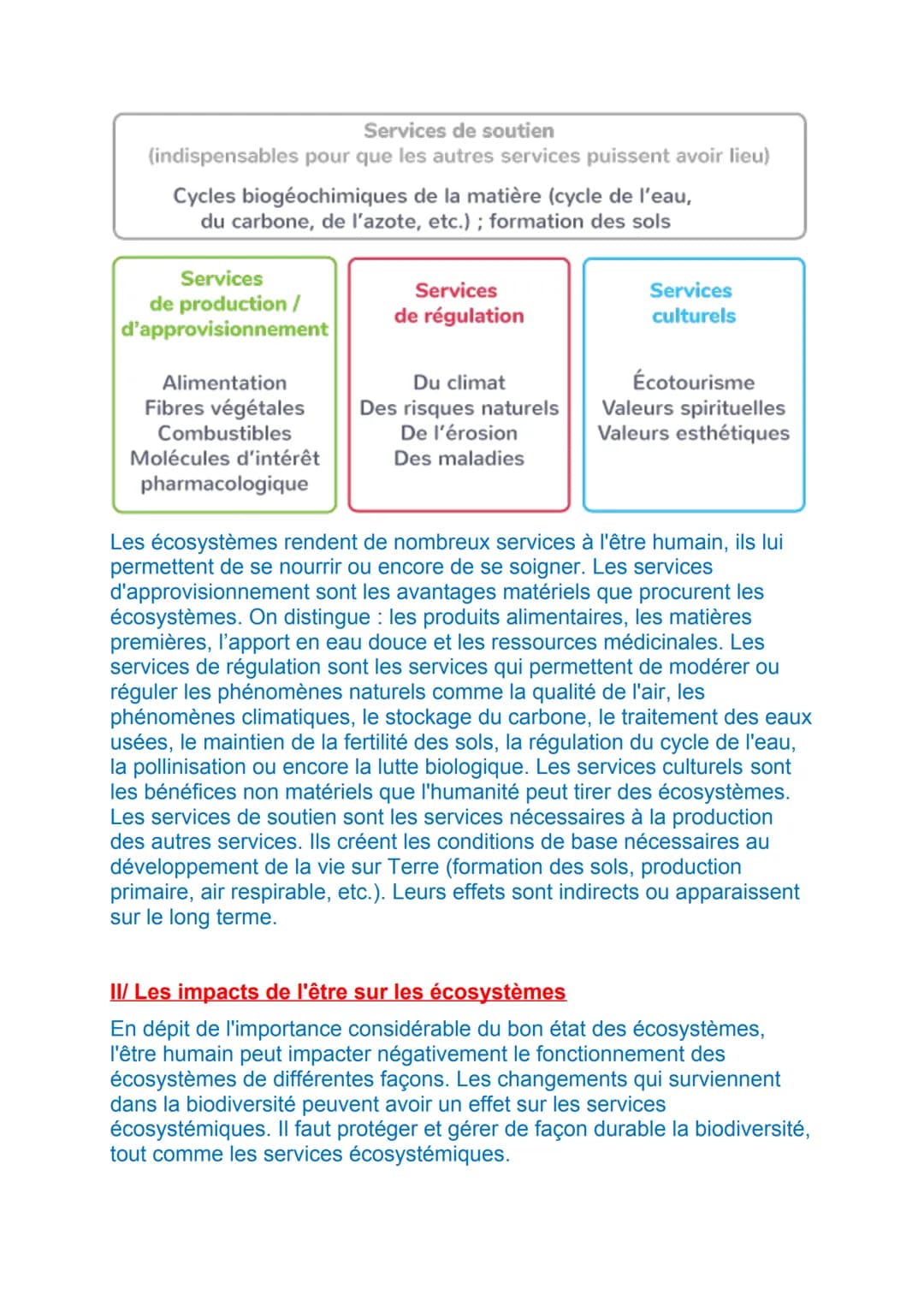 L'HUMANITE ET LES ECOSYSTEMES : LES SERVICES
ECOSYSTEMIQUES ET LEUR GESTION
I/ Les interactions entre l'être humain et les écosystèmes
L'esp