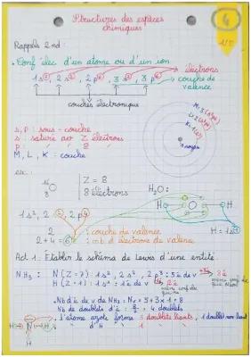 Know Structures des espèces chimiques  thumbnail