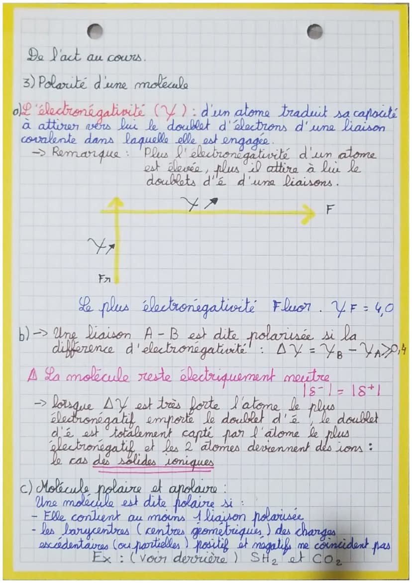 Rappels 2nd:
• Conf élec d'un atome ou d'un ion
1s, 2 s, 2 p 3
1
소소
Î
Î
couches électronique
s, P: sous-couche
s: saturé av z électrons
8
1
