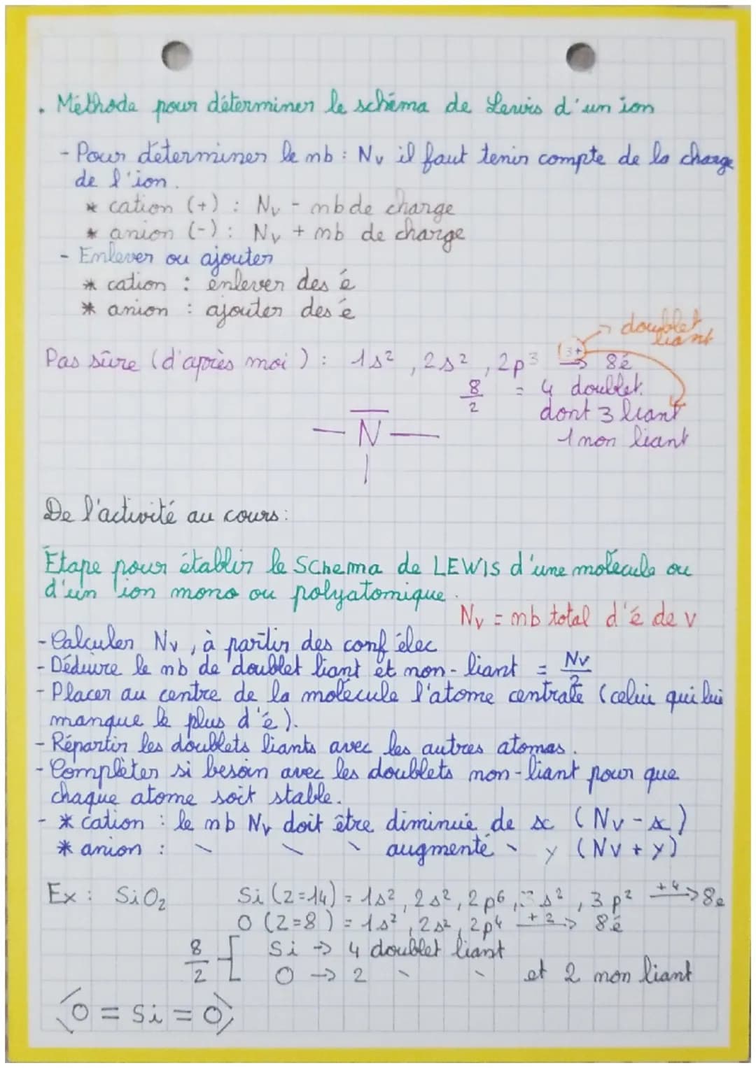 Rappels 2nd:
• Conf élec d'un atome ou d'un ion
1s, 2 s, 2 p 3
1
소소
Î
Î
couches électronique
s, P: sous-couche
s: saturé av z électrons
8
1

