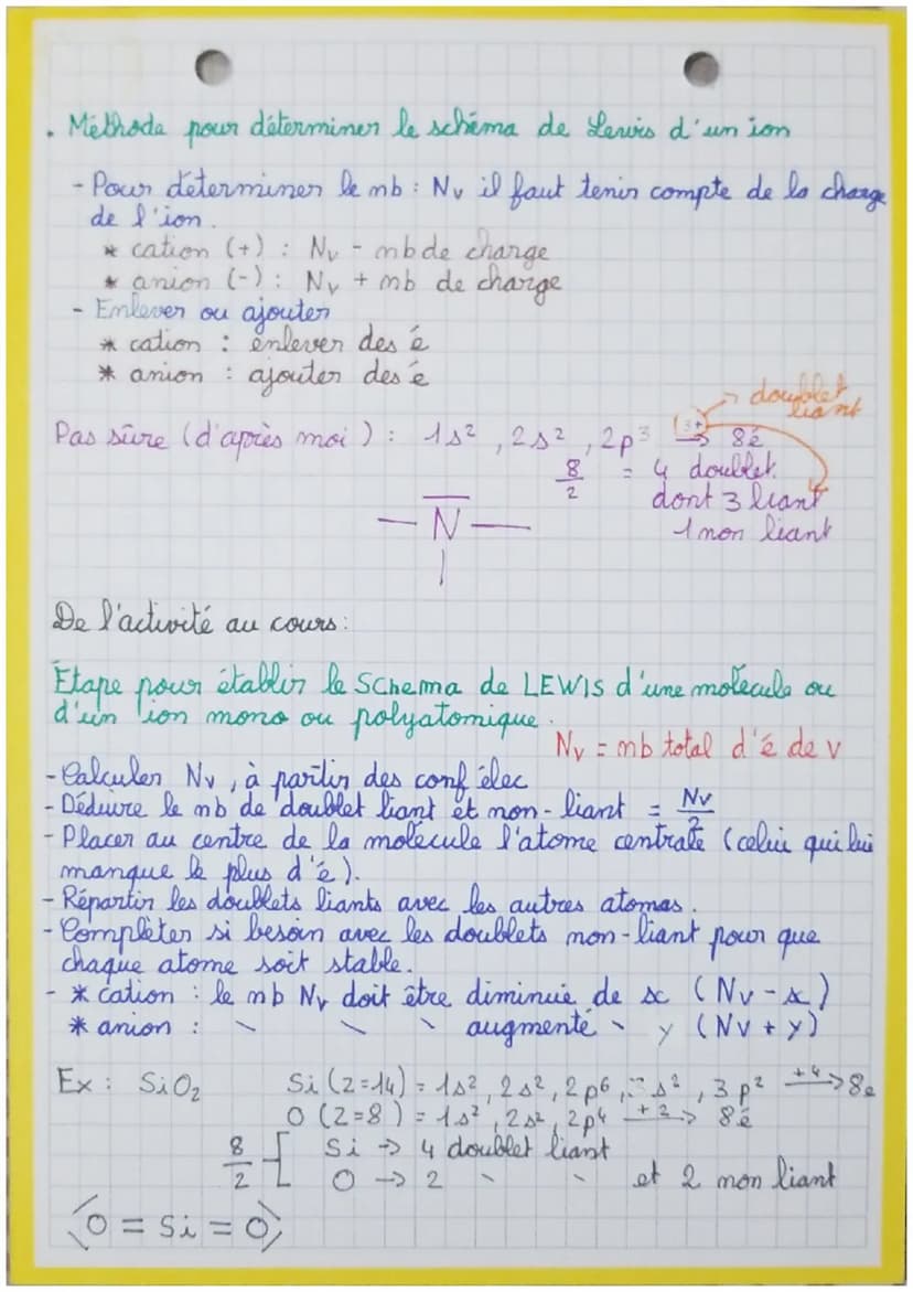 Rappels 2nd:
• Conf élec d'un atome ou d'un ion
1s, 2 s, 2 p 3
1
소소
Î
Î
couches électronique
s, P: sous-couche
s: saturé av z électrons
8
1
