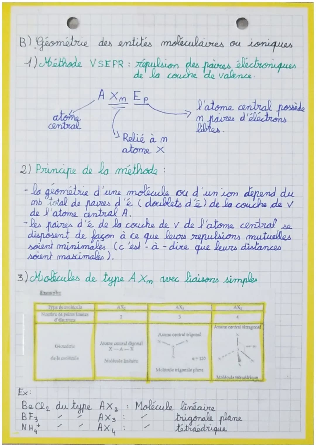Rappels 2nd:
• Conf élec d'un atome ou d'un ion
1s, 2 s, 2 p 3
1
소소
Î
Î
couches électronique
s, P: sous-couche
s: saturé av z électrons
8
1
