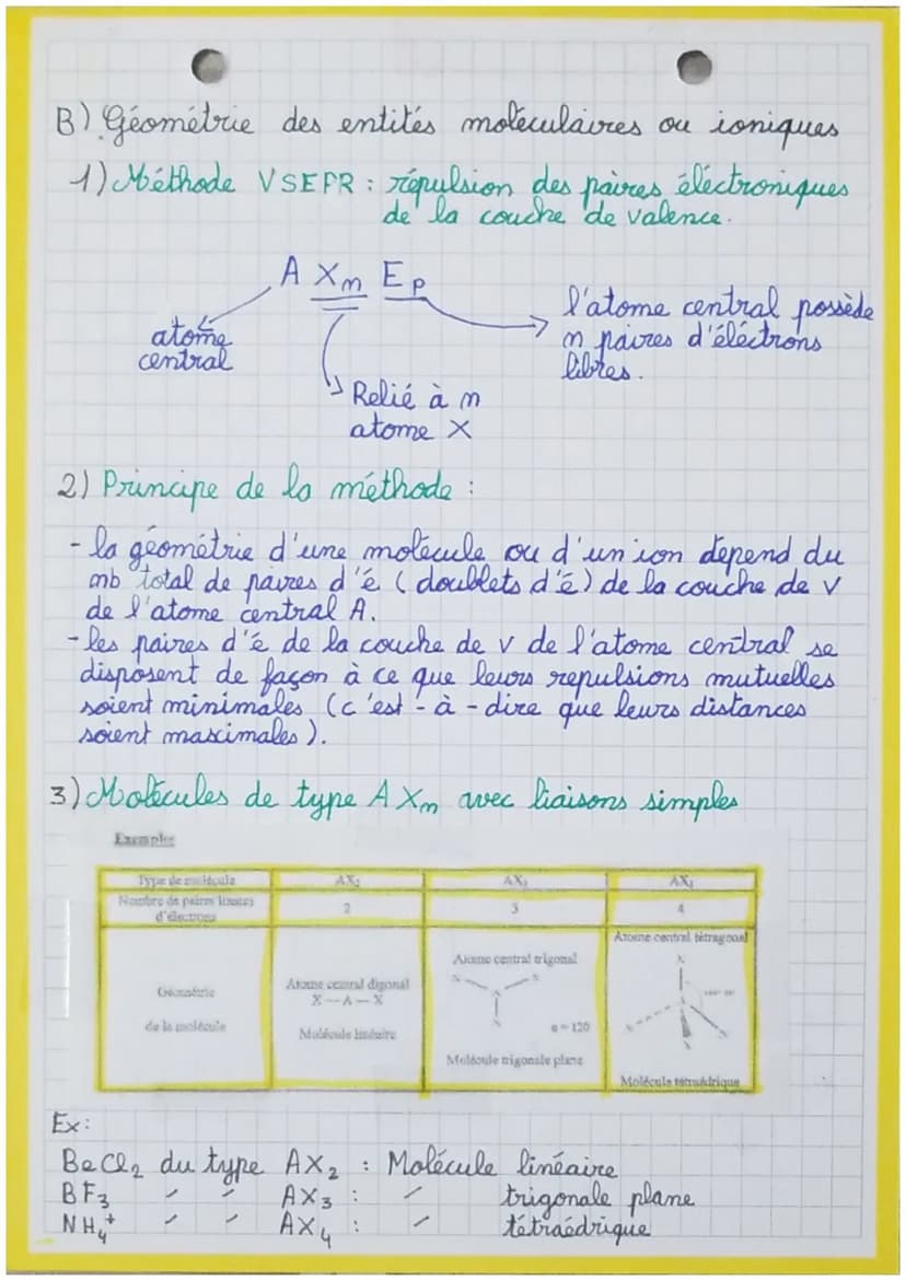 Rappels 2nd:
• Conf élec d'un atome ou d'un ion
1s, 2 s, 2 p 3
1
소소
Î
Î
couches électronique
s, P: sous-couche
s: saturé av z électrons
8
1
