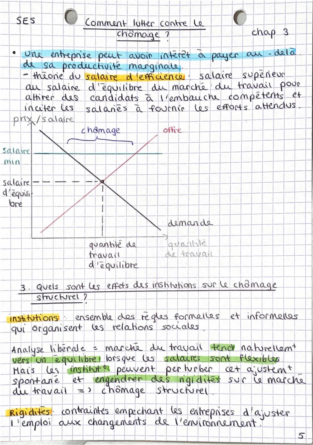 --- OCR Start ---
I
SES
Comment lutter contre le
chômage ?
chap 3
I. comment définir et mesurer le chômage?
chômage : situation d'un individ