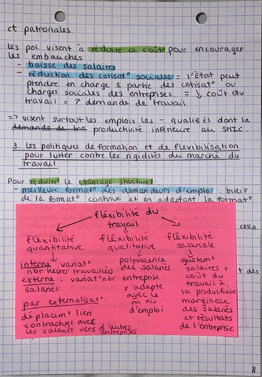 --- OCR Start ---
I
SES
Comment lutter contre le
chômage ?
chap 3
I. comment définir et mesurer le chômage?
chômage : situation d'un individ