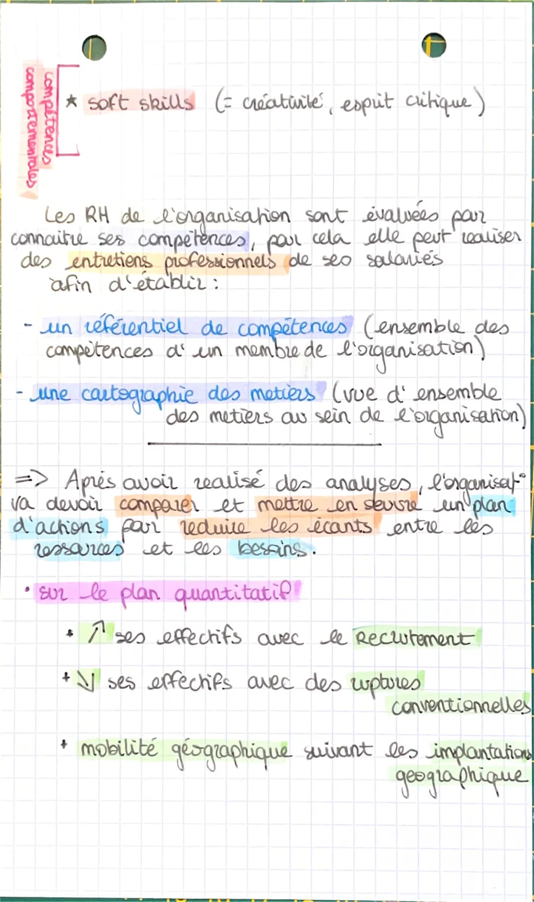 chap 4
112
la gestion previsionnelle des emplois et des
competences (GPEC) permet d'anticipee et d'adapter
les ressources humaines don't l'o