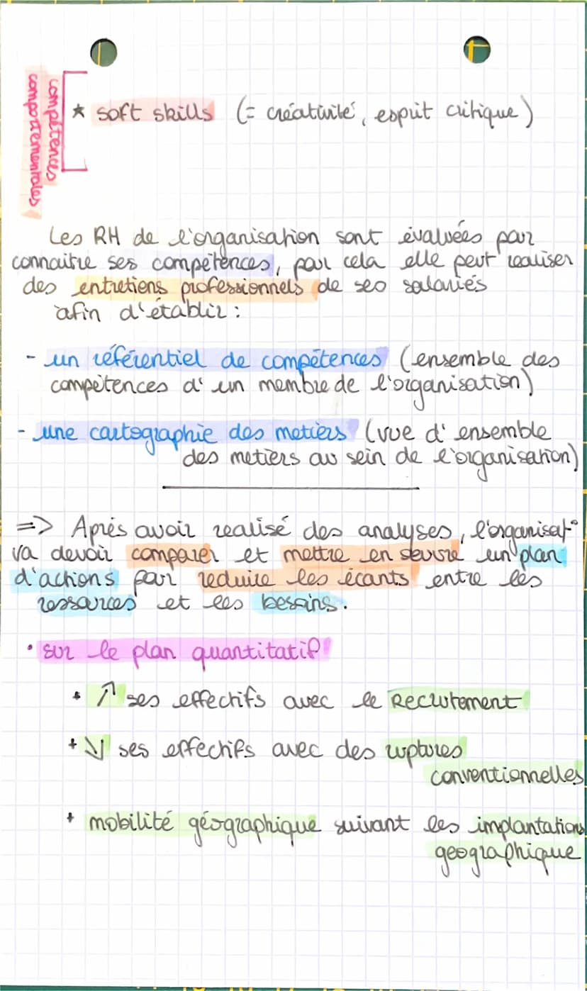 chap 4
112
la gestion previsionnelle des emplois et des
competences (GPEC) permet d'anticipee et d'adapter
les ressources humaines don't l'o