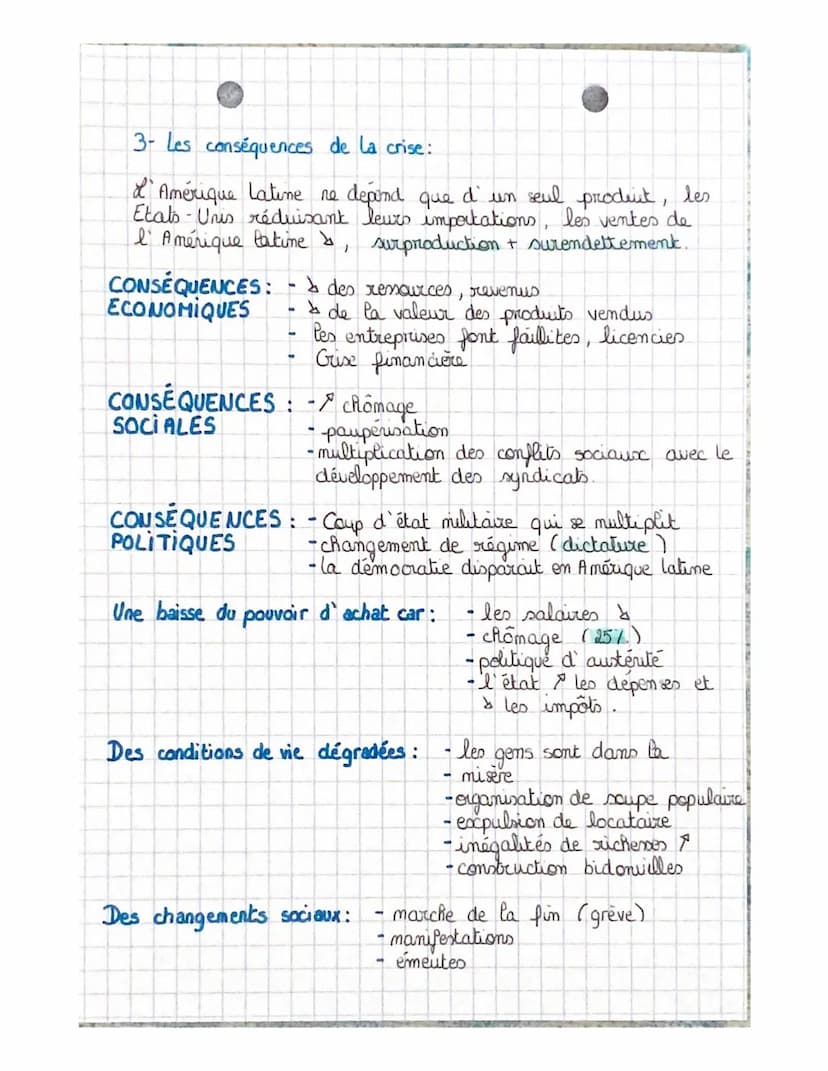 I- De la crise américaine à la crise mondiale:
- Les mécanismes de la crise aux Etats-Unis :
CAUSES
CRISE
BOURSIERE
CRISE
FINANCLERE
la cris
