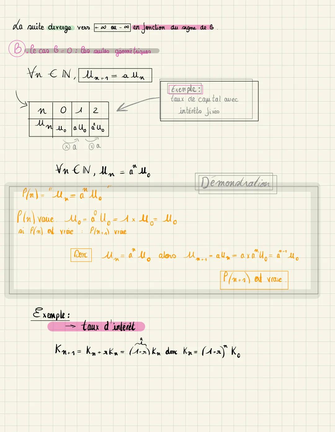 n
Мы мо
012
u
●
Exemple:
Chapitre 1
41₂
~> ce sont des suites qui sont définies par une relation type.
V₁ CN₁ Mm. n = f (lm)
ou fest une fon