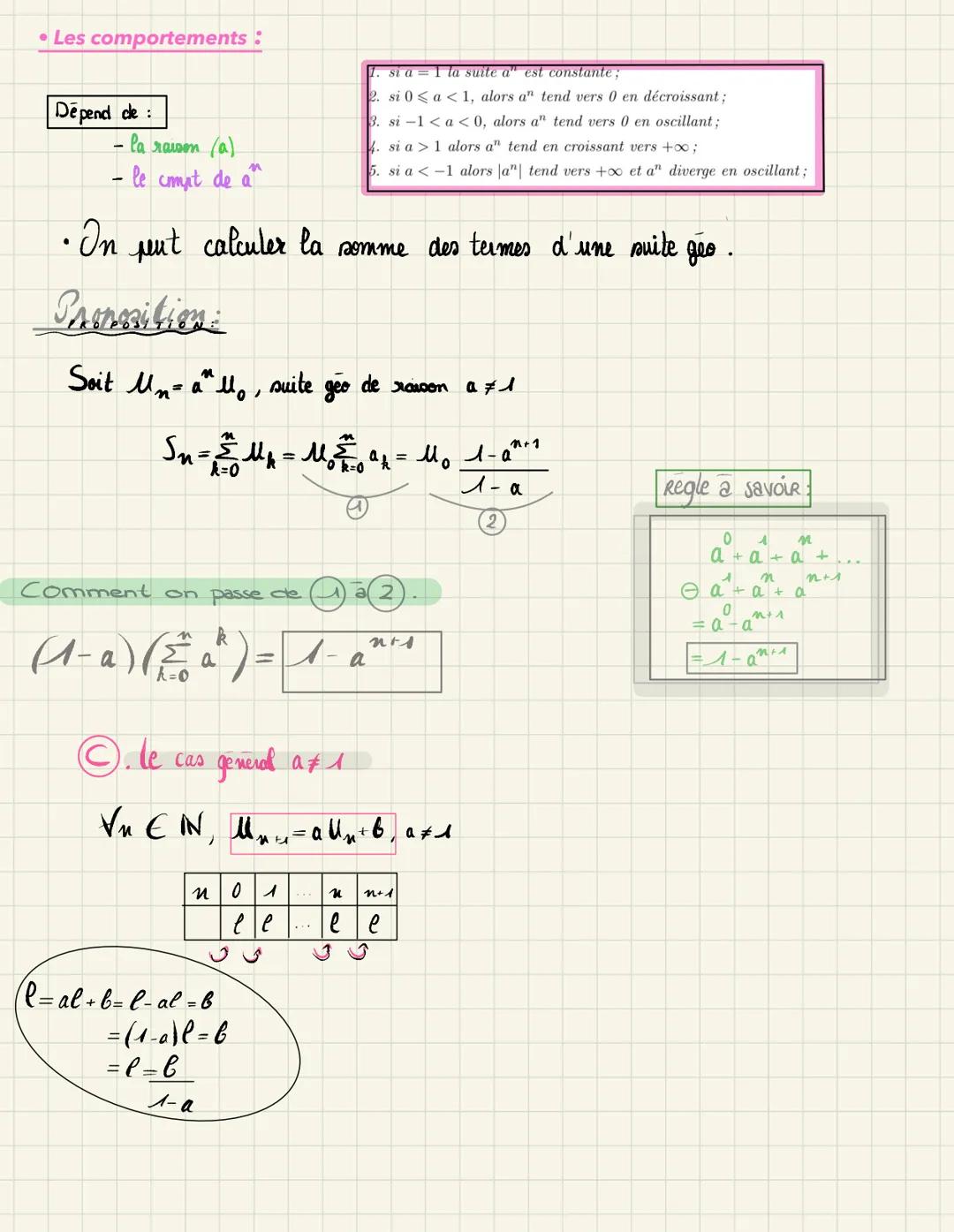 n
Мы мо
012
u
●
Exemple:
Chapitre 1
41₂
~> ce sont des suites qui sont définies par une relation type.
V₁ CN₁ Mm. n = f (lm)
ou fest une fon