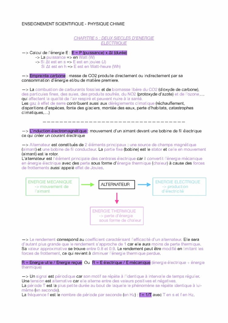 Know Deux siècles d’énergie électrique - Enseignement Scientifique (physique chimie) thumbnail