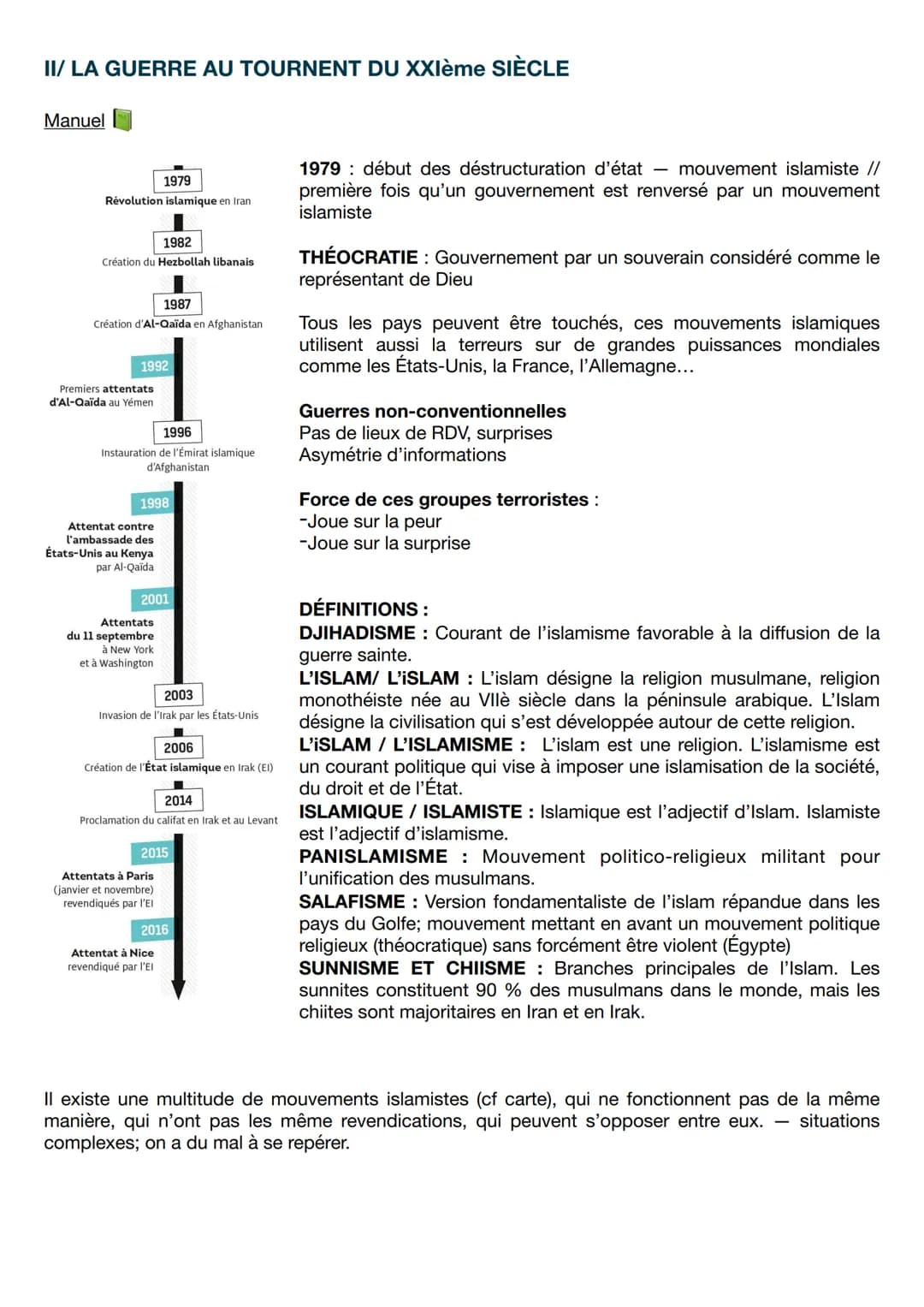 Thème II : FAIRE LA GUERRE, FAIRE LA PAIX
CHAPITRE INTRODUCTIF
INTRODUCTION
Beaucoup de confilts dans le monde aujourd'hui (Moyen Orient, As