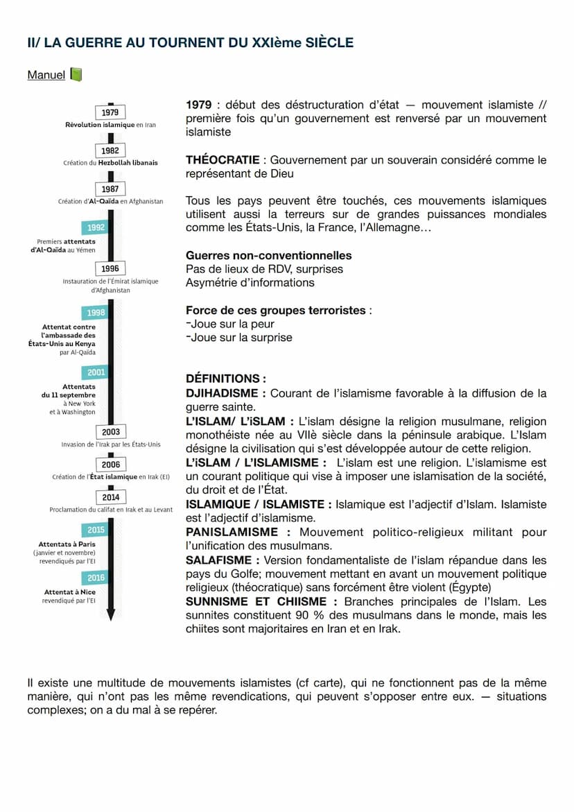 Thème II : FAIRE LA GUERRE, FAIRE LA PAIX
CHAPITRE INTRODUCTIF
INTRODUCTION
Beaucoup de confilts dans le monde aujourd'hui (Moyen Orient, As