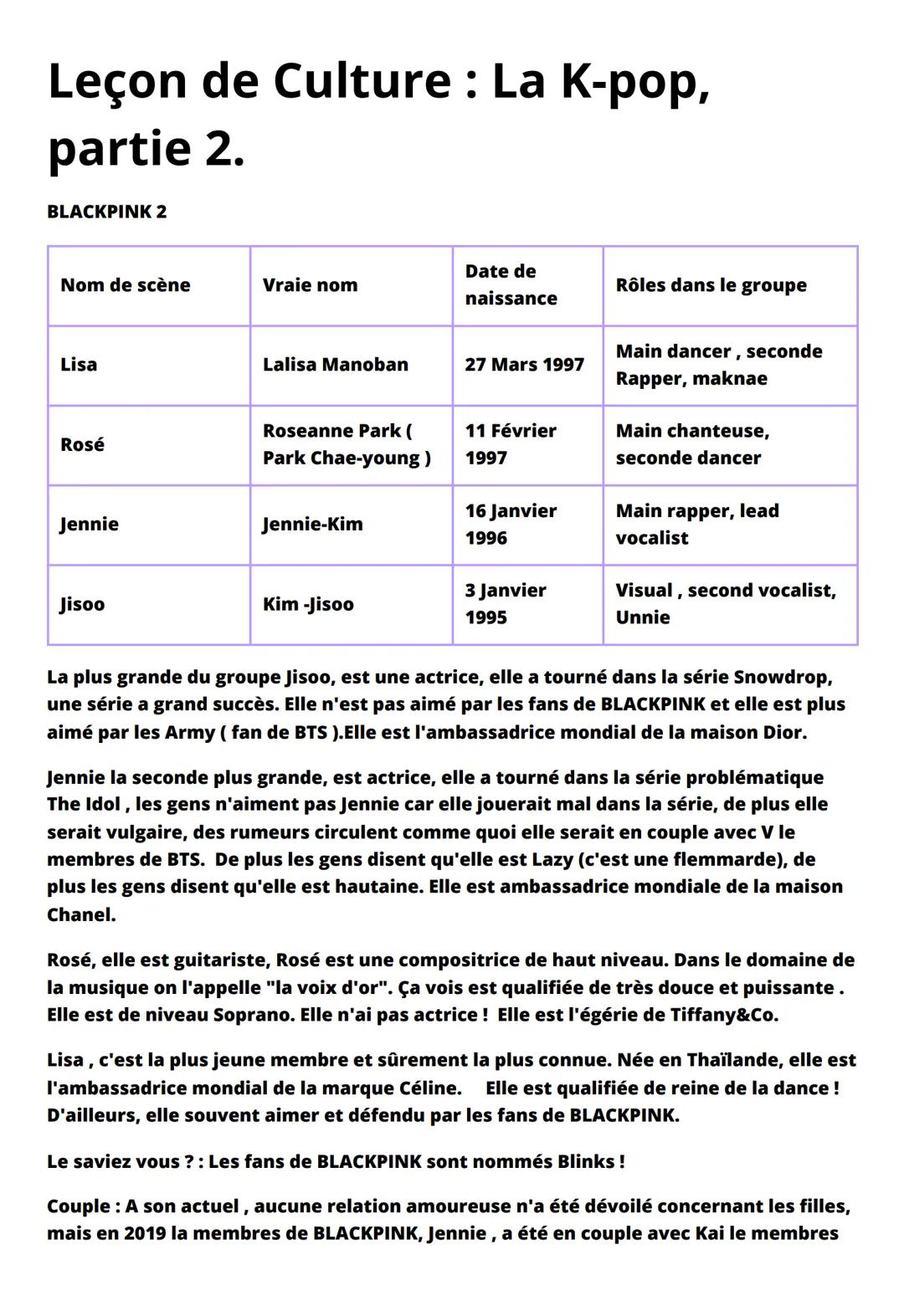 # Leçon de Culture: La K-pop,
partie 2.

BLACKPINK 2

| Nom de scène | Vraie nom | Date de naissance | Rôles dans le groupe |
|---|---|---|-