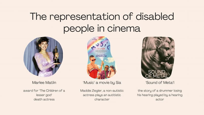 Disability
discriminations
Marie, Emma, Manon and Sacha
Def: (of a person) having a physical or mental condition that limits their movements