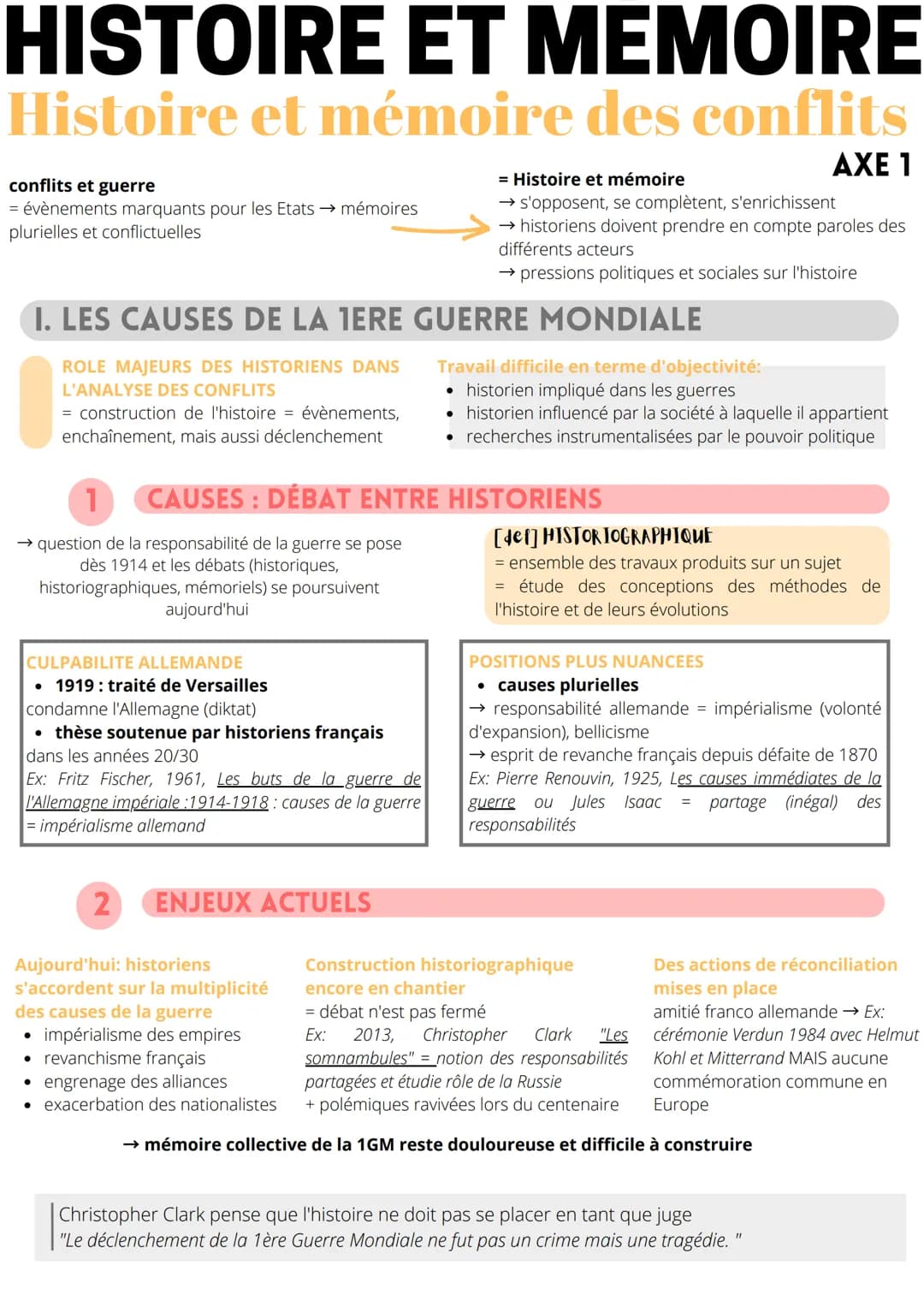 HISTOIRE ET MEMOIRE
Histoire et mémoire des conflits
AXE 1
= Histoire et mémoire
→ s'opposent, se complètent, s'enrichissent
→ historiens do