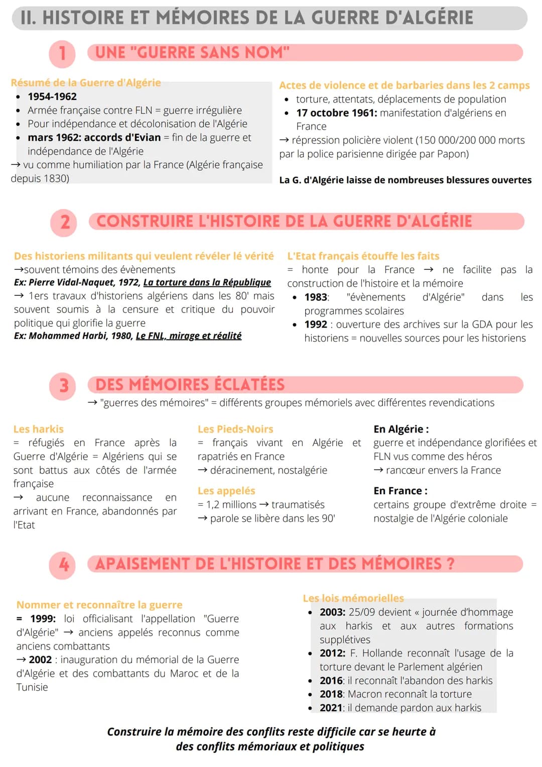 HISTOIRE ET MEMOIRE
Histoire et mémoire des conflits
AXE 1
= Histoire et mémoire
→ s'opposent, se complètent, s'enrichissent
→ historiens do