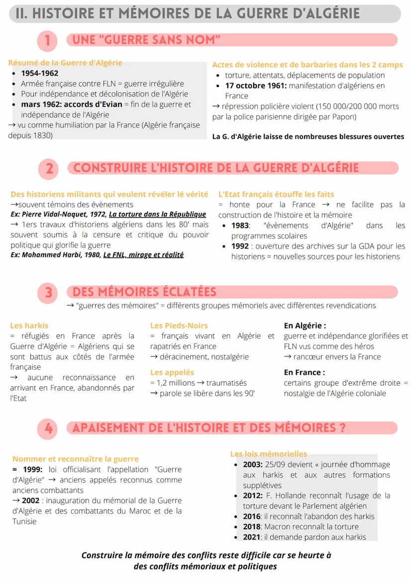 HISTOIRE ET MEMOIRE
Histoire et mémoire des conflits
AXE 1
= Histoire et mémoire
→ s'opposent, se complètent, s'enrichissent
→ historiens do