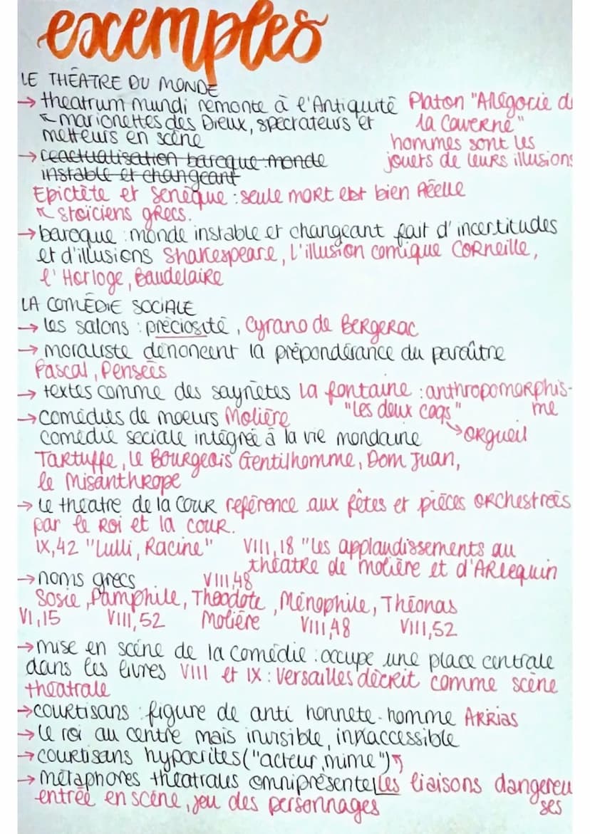 la comedie
moraliste passe + de loans
a observer ses contemporains
veut decrire ce qu'il
appelle "les moeurs de ce
siecle"
Oeuvre:
Les carac