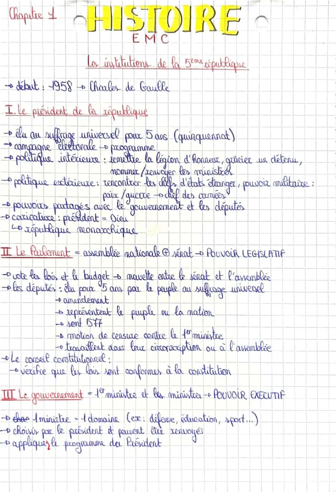 Chapake & HISTOIRE
EMC
Los institutions de la 5eme république
→ début : 1958 → Charles de Gaulle
I. Le président de la république
→ élu au s