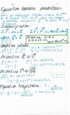 Know Équation horaires  thumbnail