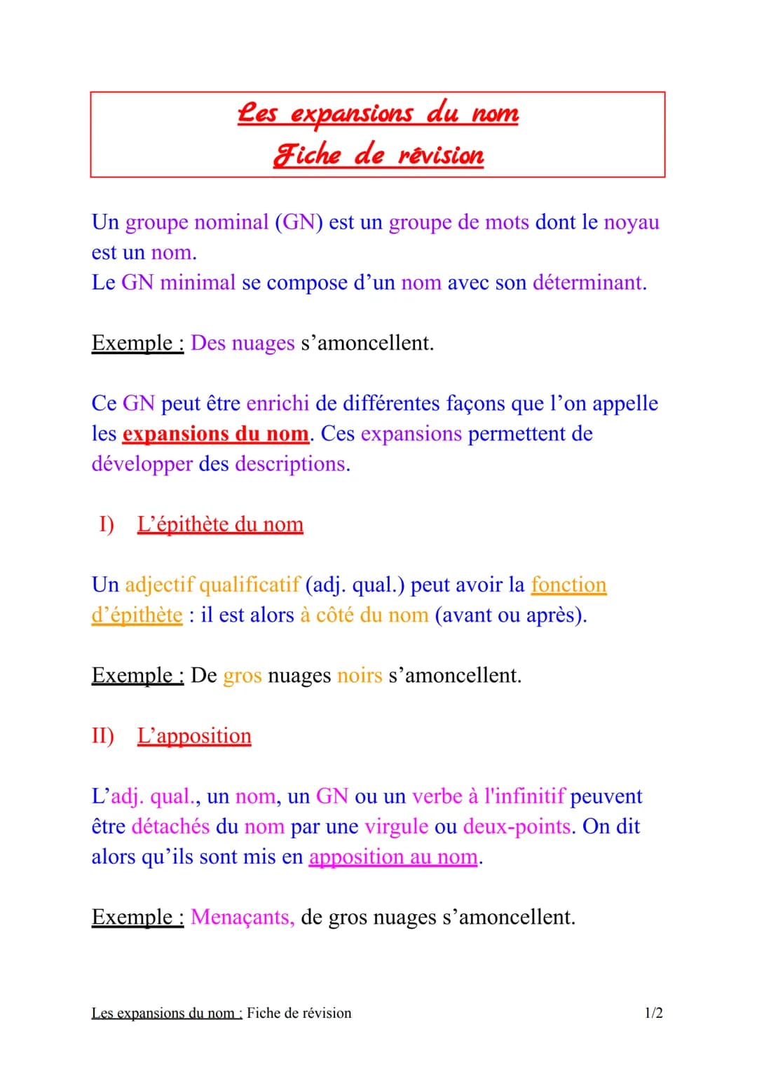 Les expansions du nom
Fiche de révision
Un groupe nominal (GN) est un groupe de mots dont le noyau
est un nom.
Le GN minimal se compose d'un