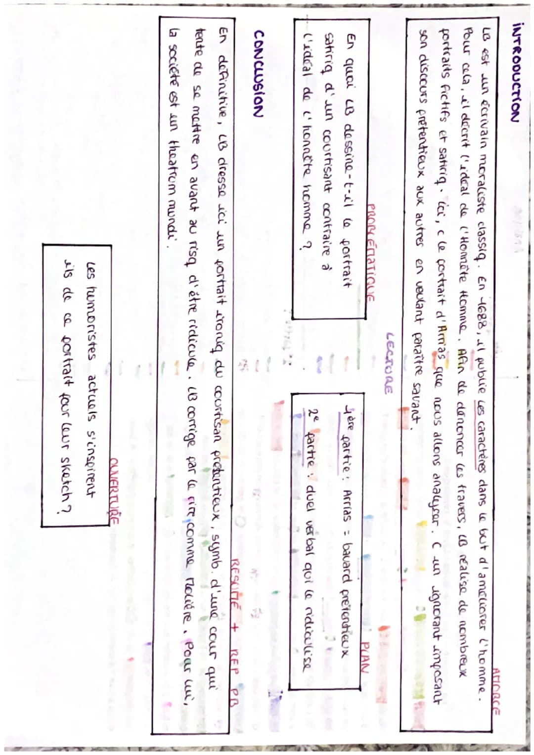 Explication de texte 1:
La Bruyère - Les Caractères : Livre V, remarque 9
[Arrias a tout lu, a tout vu, il veut le persuader ainsi ; c'est u
