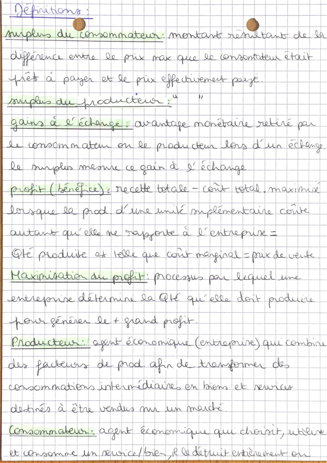 fartrellement.
Coût marsal: cont d'une unité surementaire
produite
Représentation graphique du surplus
Pa
prix
D
Ques
prix
O.
surplus du
con