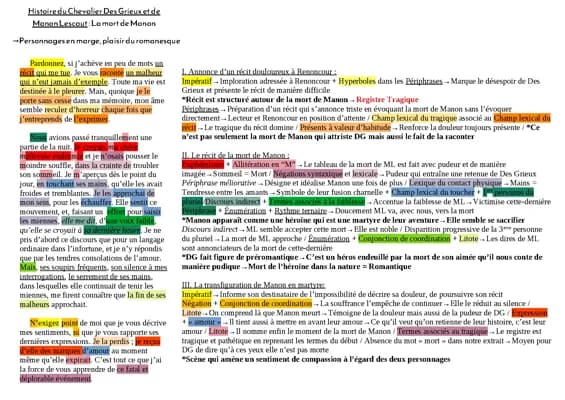 Know Étude linéaire de Manon Lescaut thumbnail