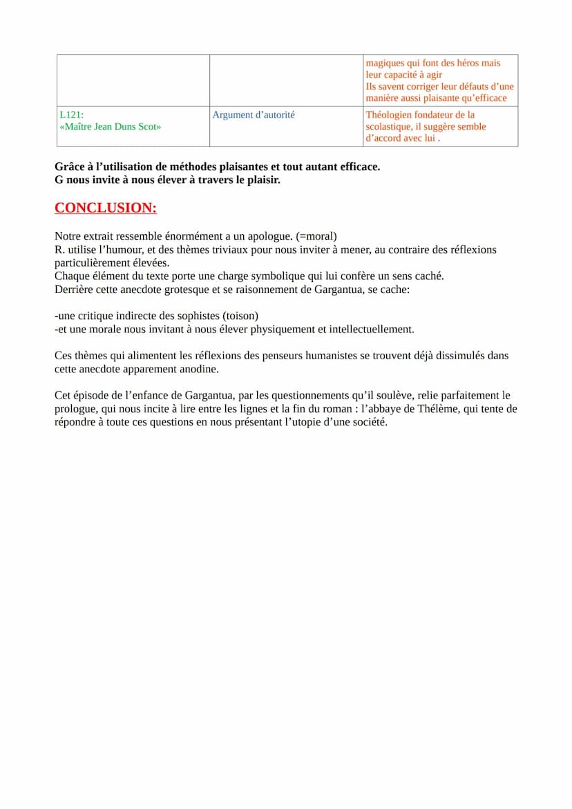 ANALYSE LINEAIRE:
François RABELAIS, Gargantua, Chapitre XIII, L'invention du torche-cul par Gargantua
INTRODUCTION:
François Rabelais est l