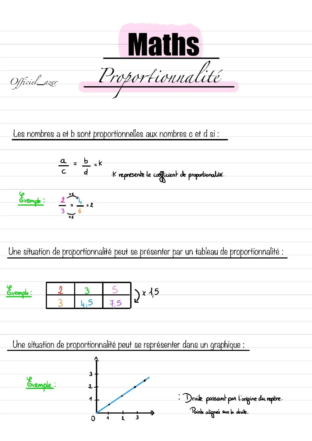 Proportionnalité 