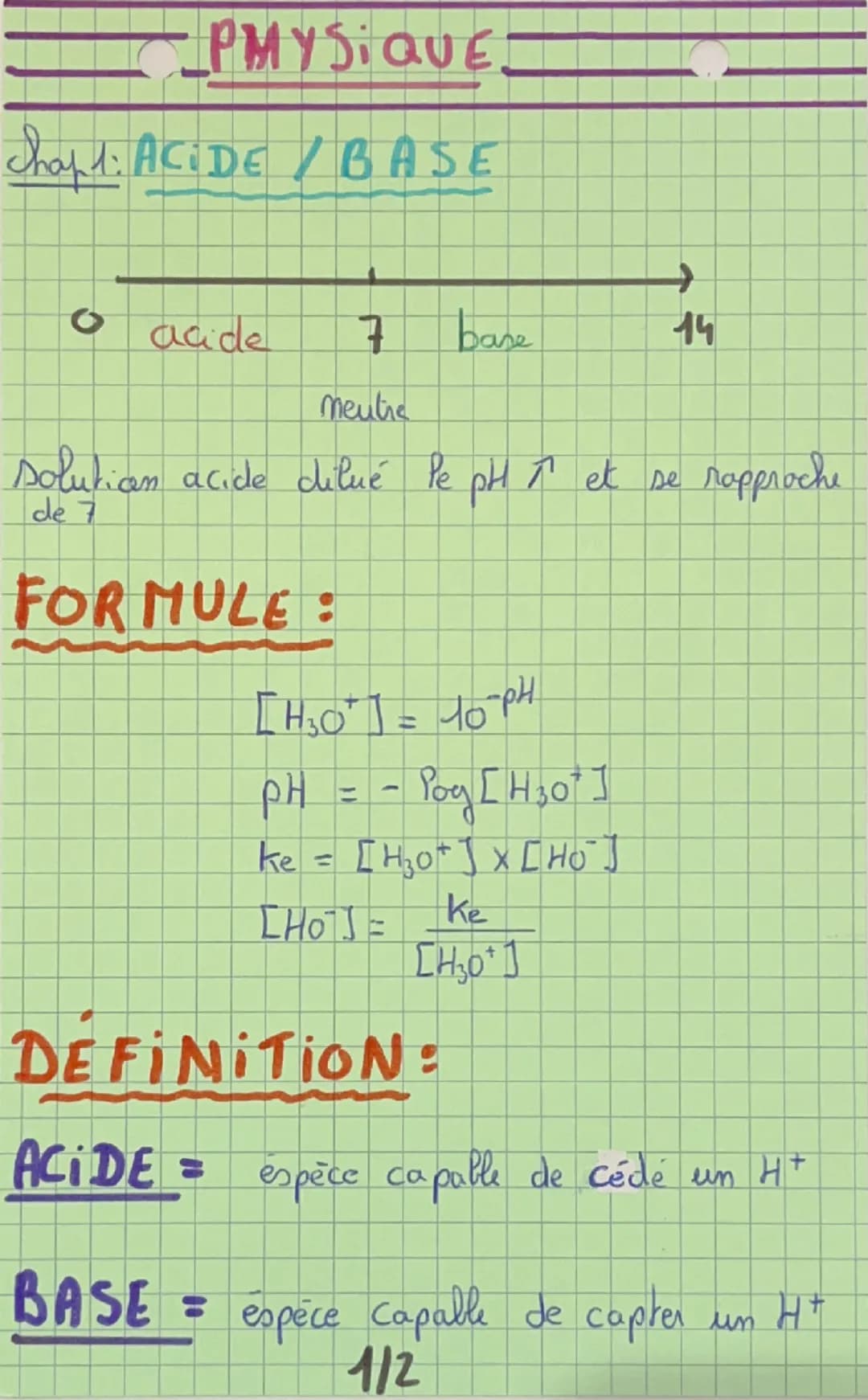 PHYSIQUE.
chaft: ACIDE / BASE
0
acide
7
base
14
meuthe
solution acide dilué Pe pH et se rapproche
de 7
FOR MULE:
THƠI 10 PH
рн Poy [H3O+]
pH