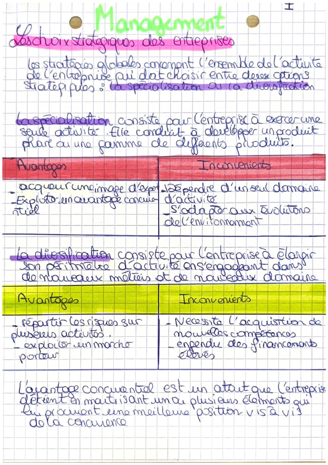 # Management

deschoixstratagiques des entreprises

エ

los stratégies globales concement l'ensemble del 'activite
de l'entreprise ise qui qu
