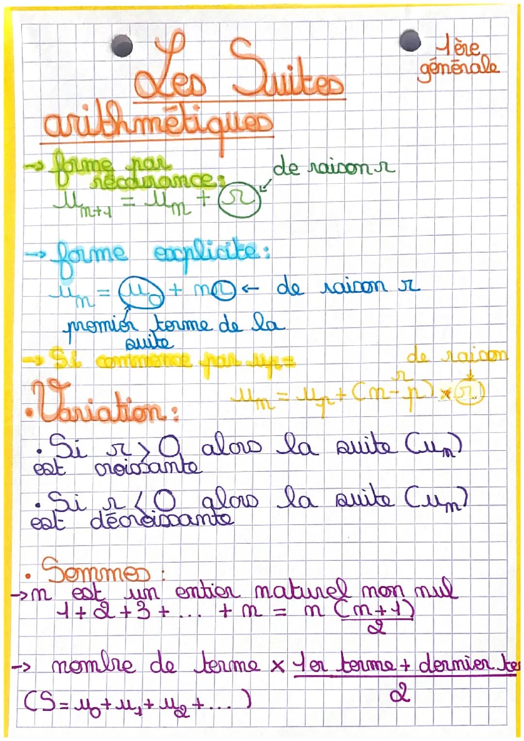 Suites arithmétiques 