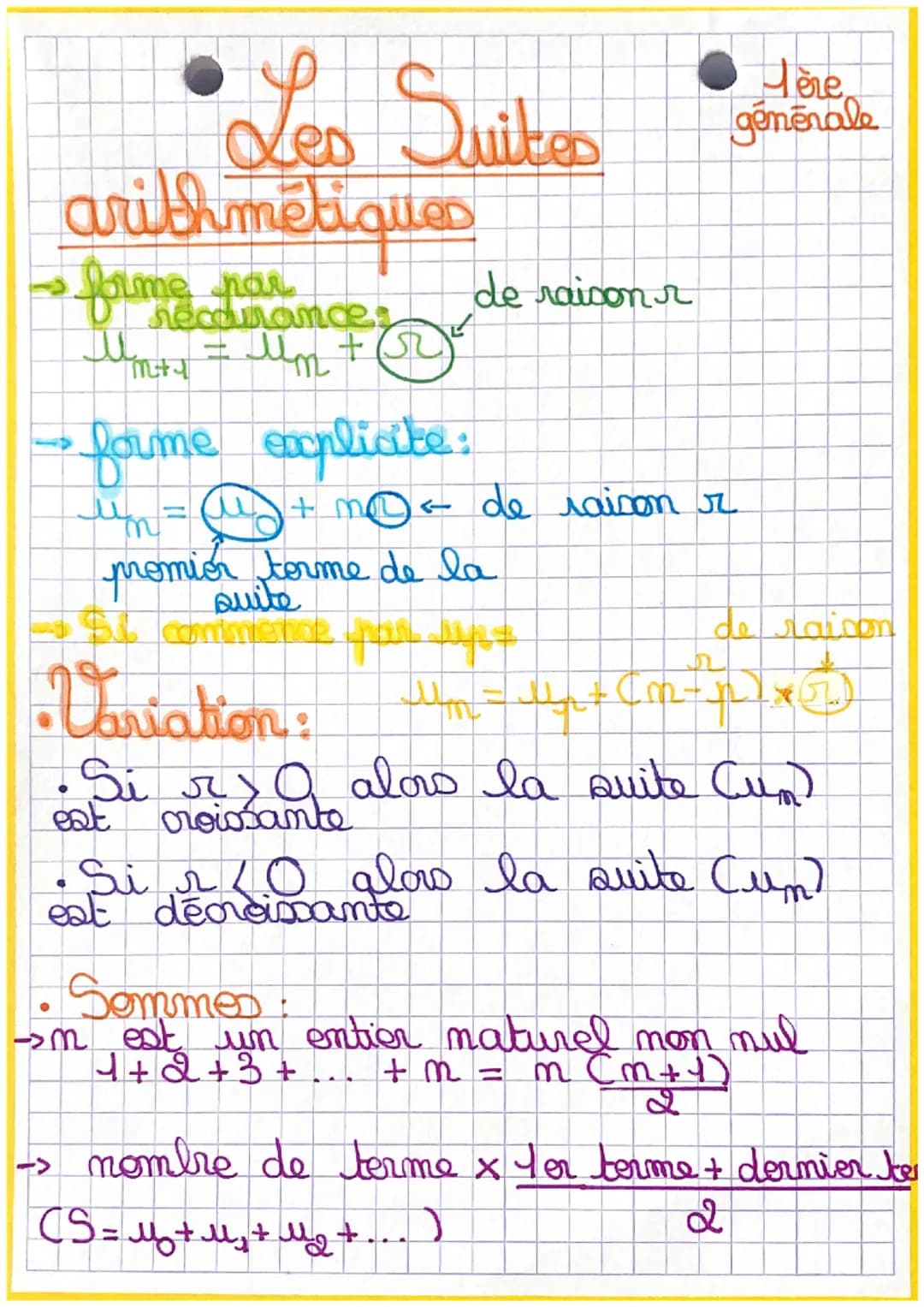 4
Les Suites
arithmétiques
forme par
V recarances
Mm+1 = μm +
•forme explicite:
ཨི་ཨི་=
de raison r
un = " + n < de raison r
promior torme d