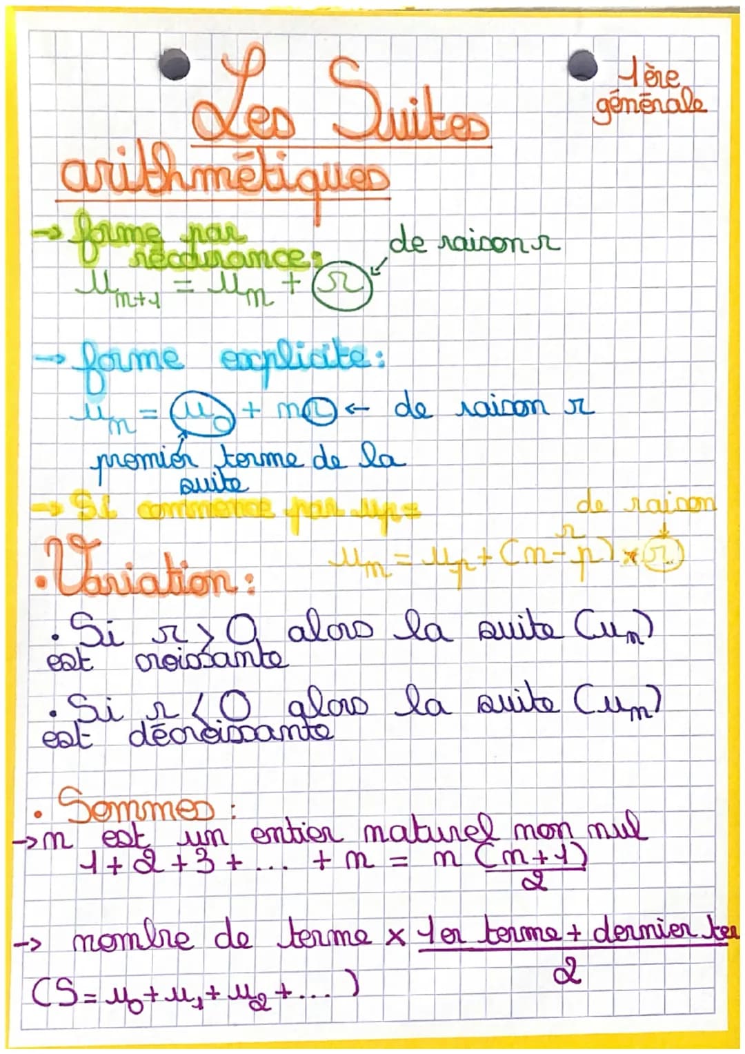 4
Les Suites
arithmétiques
forme par
V recarances
Mm+1 = μm +
•forme explicite:
ཨི་ཨི་=
de raison r
un = " + n < de raison r
promior torme d